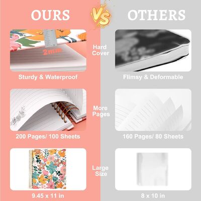 100 หน้า หนังสือพิมพ์แบบกระดาษกระดาษแข็ง สีดํา หนังสือพิมพ์ปกธรรมดา เหมาะสําหรับการเขียนธุรกิจและการเขียนส่วนตัว