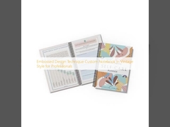 เทคนิคการออกแบบแบบคัดลอก โน๊ตบุ๊กที่กําหนดเองในสไตล์วินเทจสําหรับมืออาชีพ