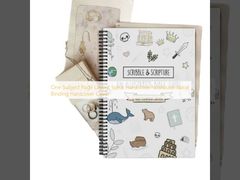 สมุดโน้ตปกแข็งแบบเกลียว, รูปแบบหน้าเดียว, ปกแข็ง, แบบเกลียว