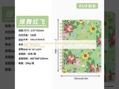 สมุดโน้ตปกแข็งแบบเกลียว 15 หน้า สไตล์วินเทจ ลายนูนพร้อมหน้า